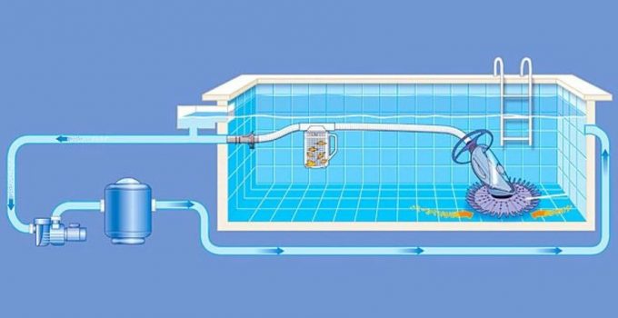 Sistemas de depuración para tu piscina